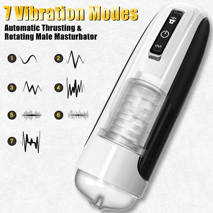 Joyomas - 10 Powerful Thrusting&Rotating Modes Automatic Men Masturbation Cup