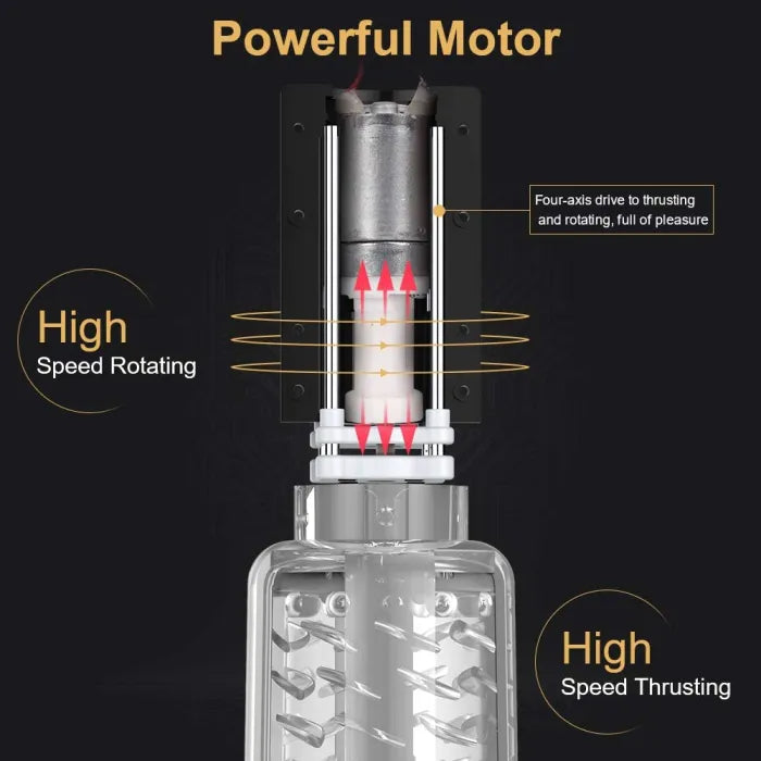 Joyomas - 10 Powerful Thrusting&Rotating Modes Automatic Men Masturbation Cup