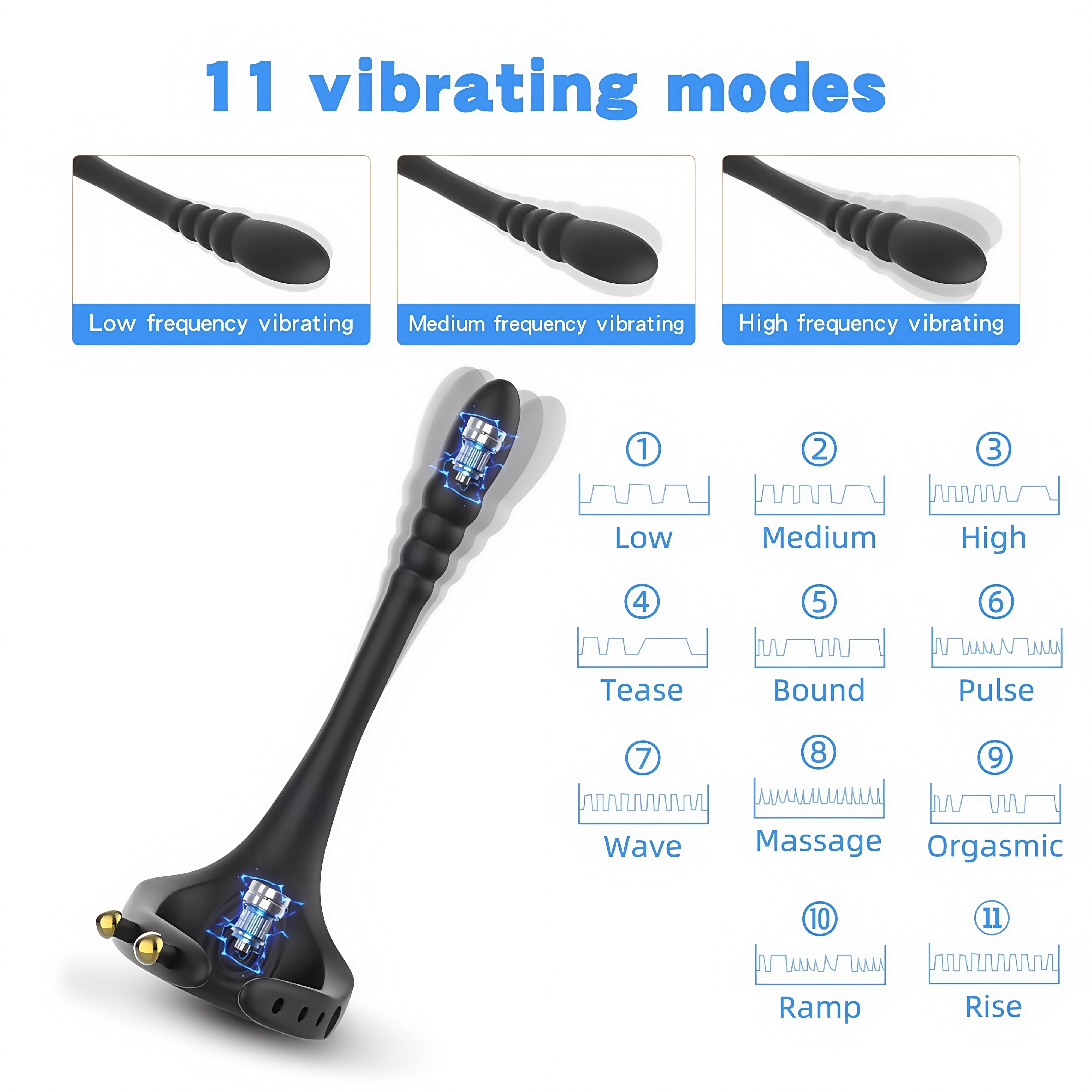 Joyomas - Anillo vibrador para el pene con control remoto inalámbrico y masajeador de próstata