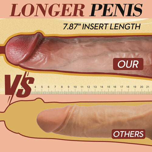 Joyomas - Longer 10.04In Thrusting Vibrating Heating Realistic Dildo