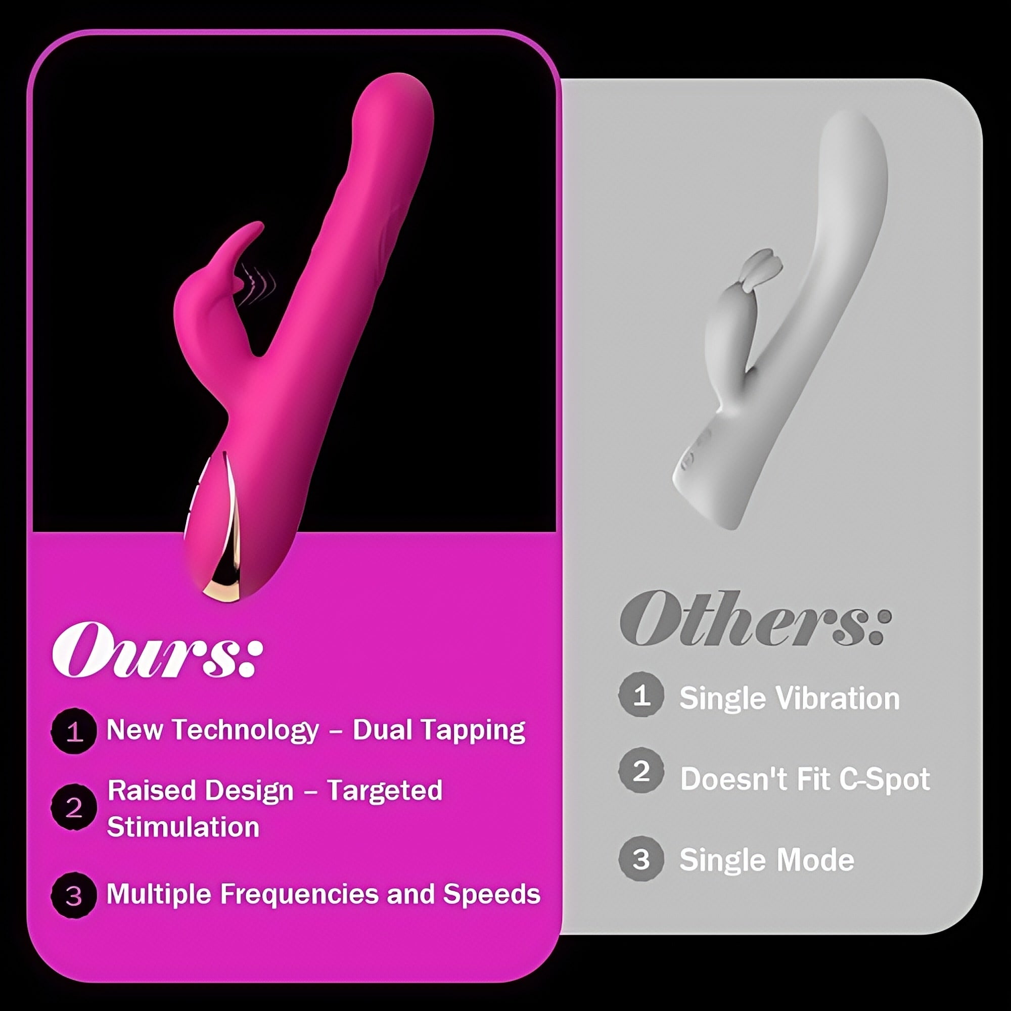 Joyomas - Tapping G-Spot Climax Rabbit Powerful Vibrator