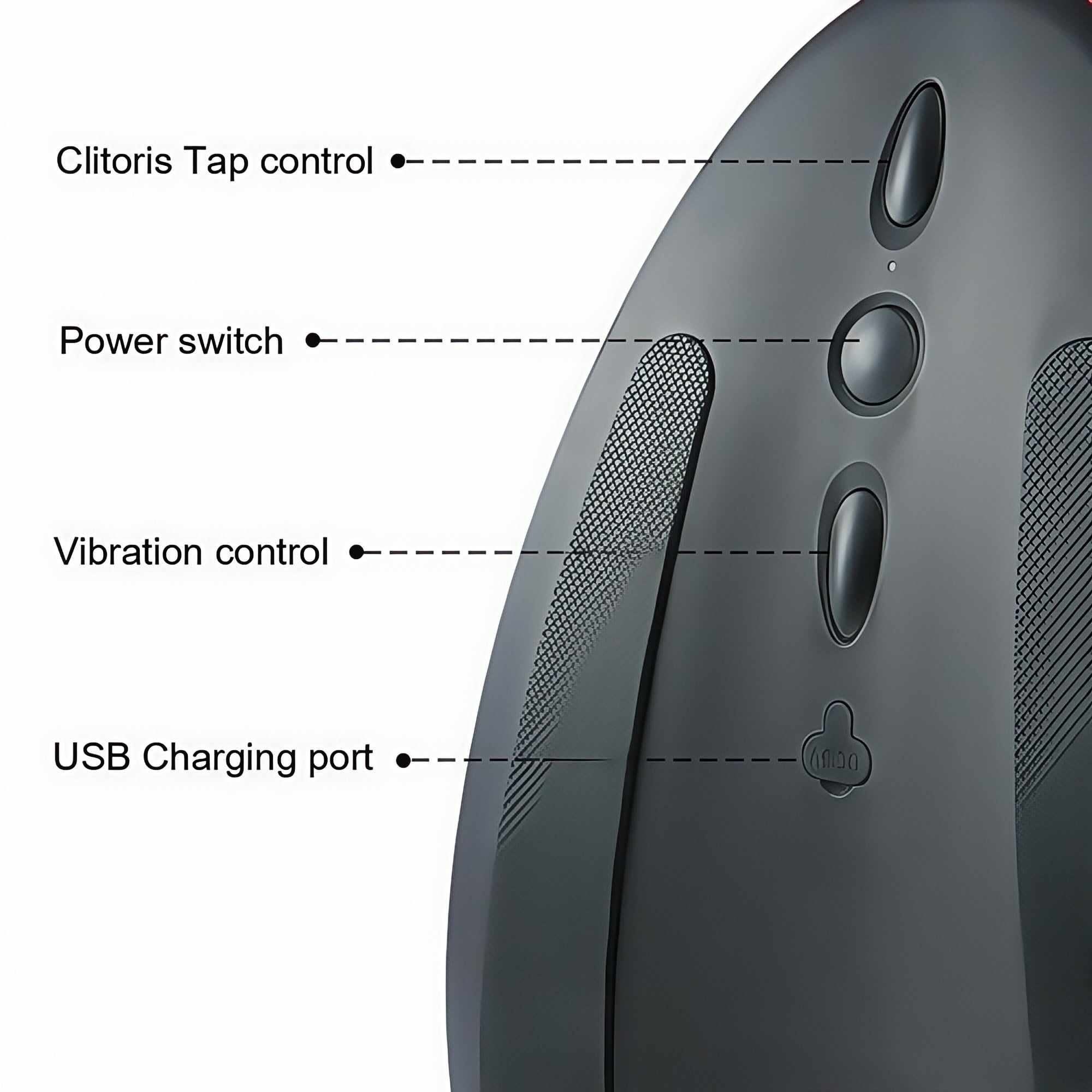 Joyomas - The Ultimate Riding Experience Innovative Design withe Dual Control