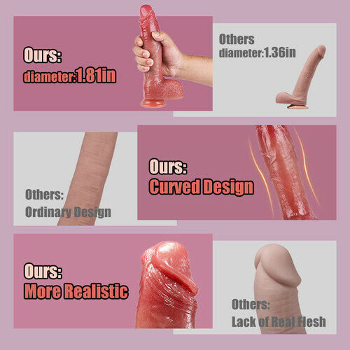 Joyomas - RealFeel 9.45 IN Silicone Dildo Lifelike Smooth for Beginners and Pros
