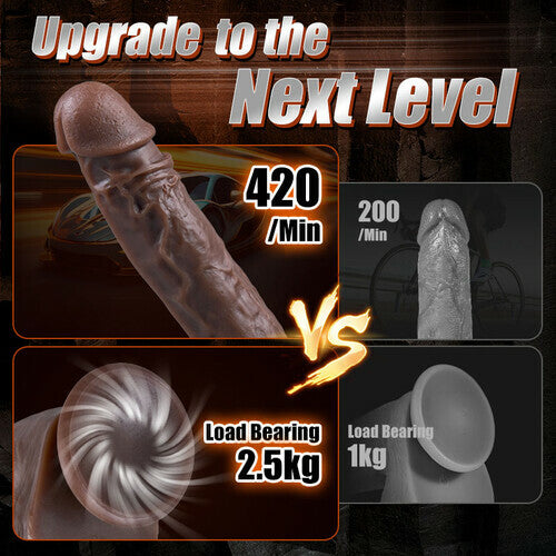 Joyomas - Black Realistic Fast Thrusting 8.98IN Heating Dildo Sex Toy Perfect Size Vibrator