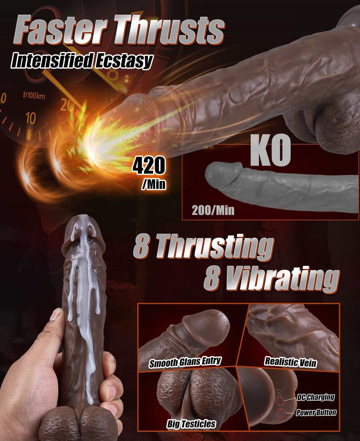Joyomas - Black Realistic Fast Thrusting 8.98IN Heating Dildo Sex Toy Perfect Size Vibrator