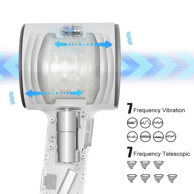 Joyomas - Truly - Intelligent 6 Frequency Telescopic Handheld Male Masturbator