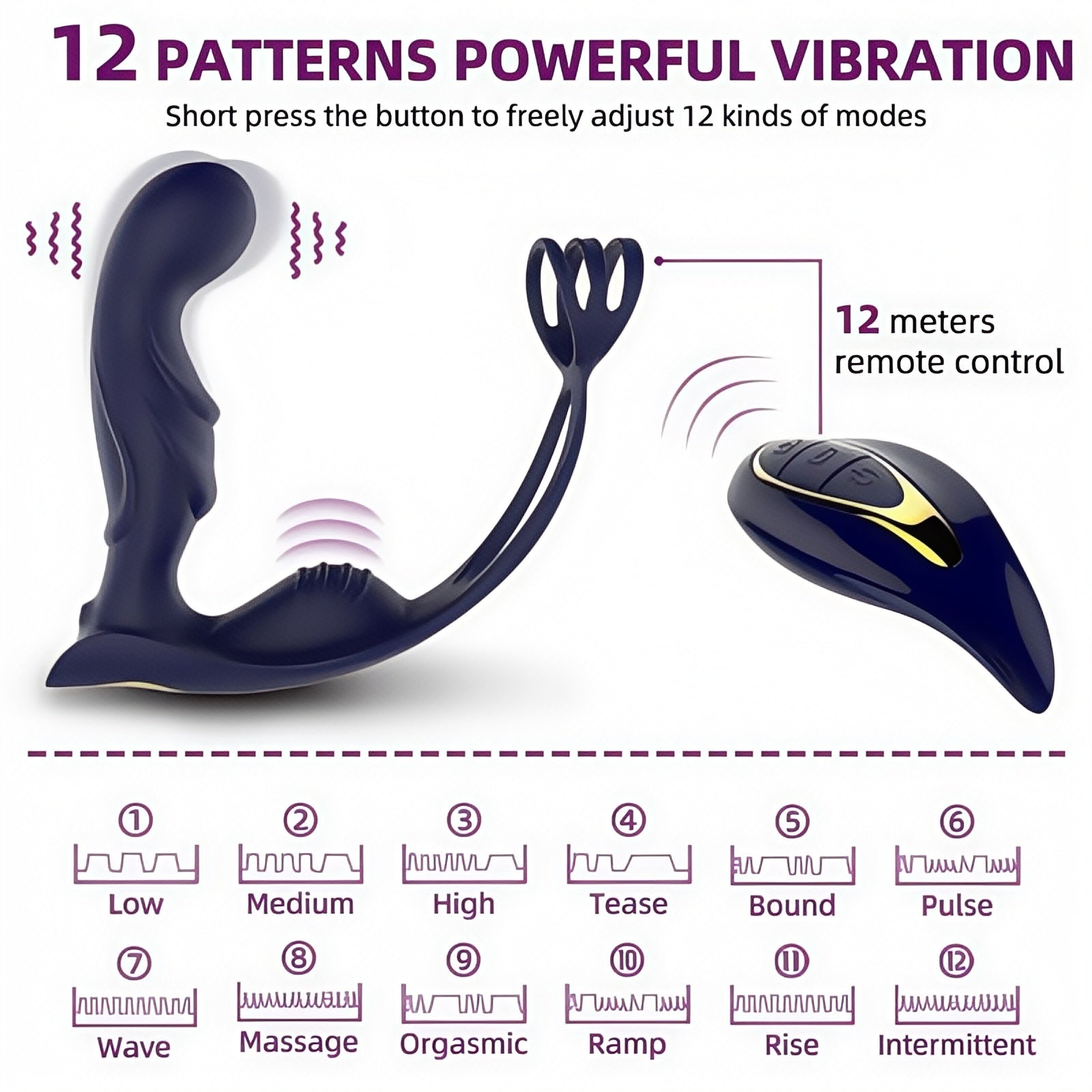 Joyomas - Wireless Remote Control Male Prostate Vibrating Massager Cock Ring