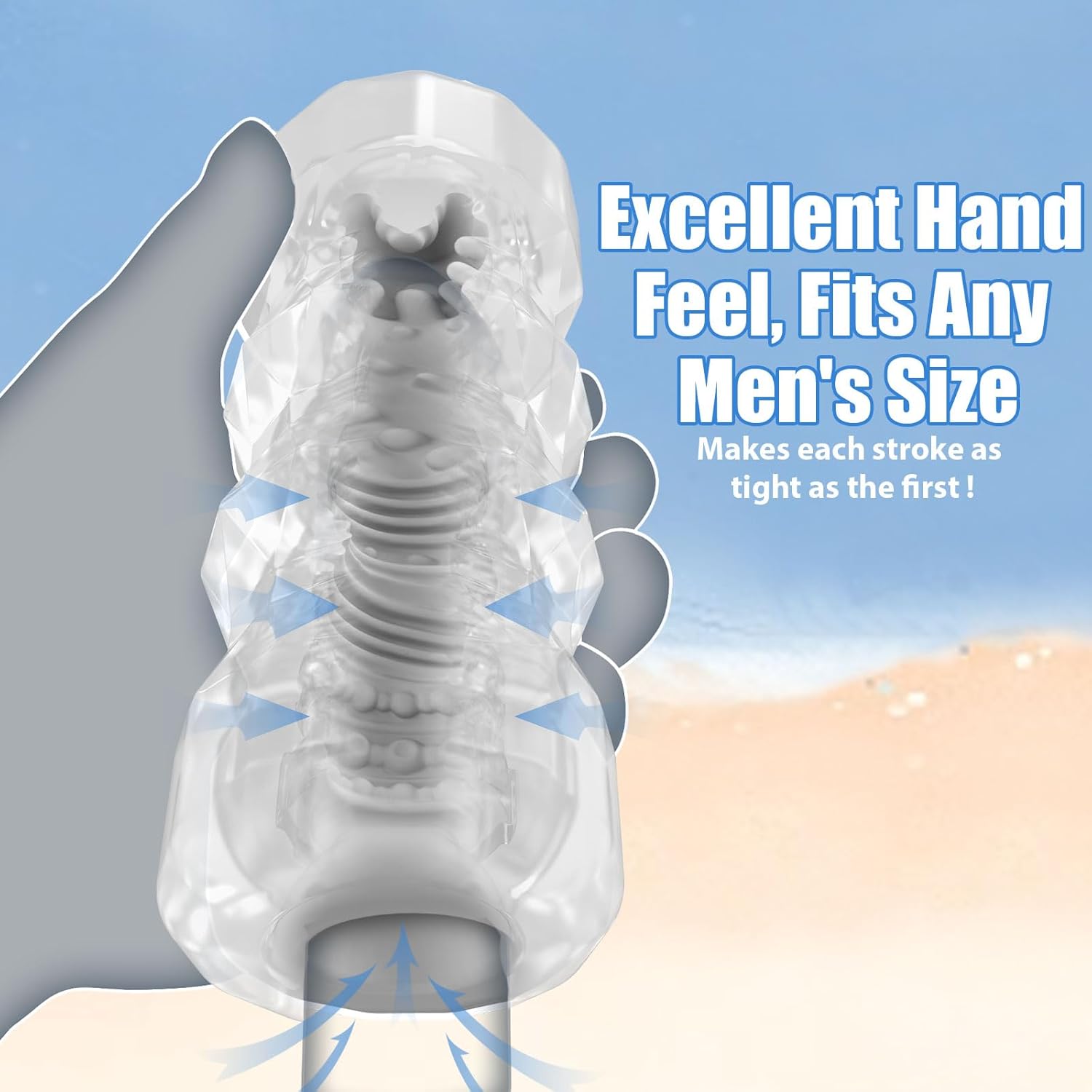 Joyomas - Manual Male Masturbation Realistic 3D Textured Stroker 5 Colors