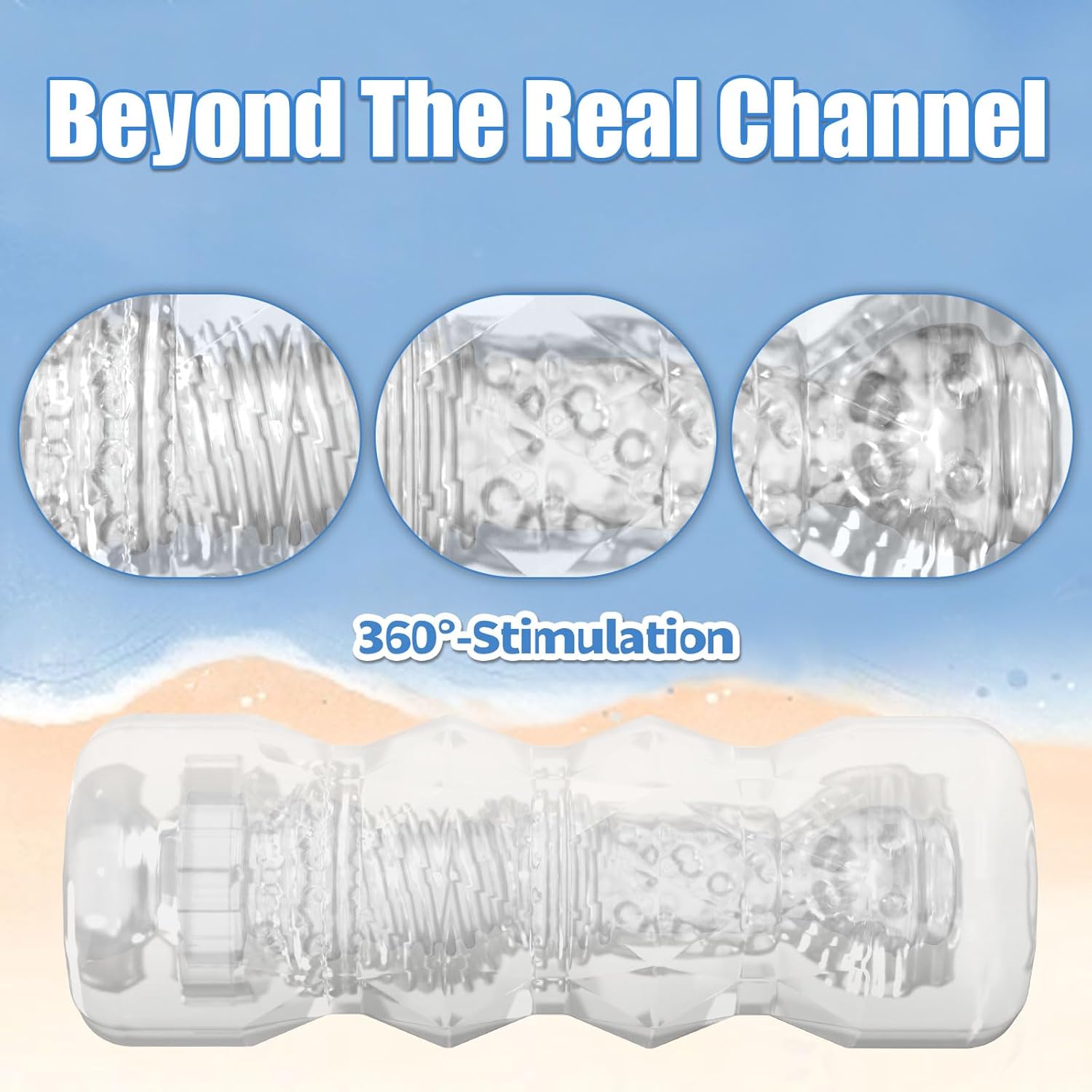 Joyomas - Manual Male Masturbation Realistic 3D Textured Stroker 5 Colors