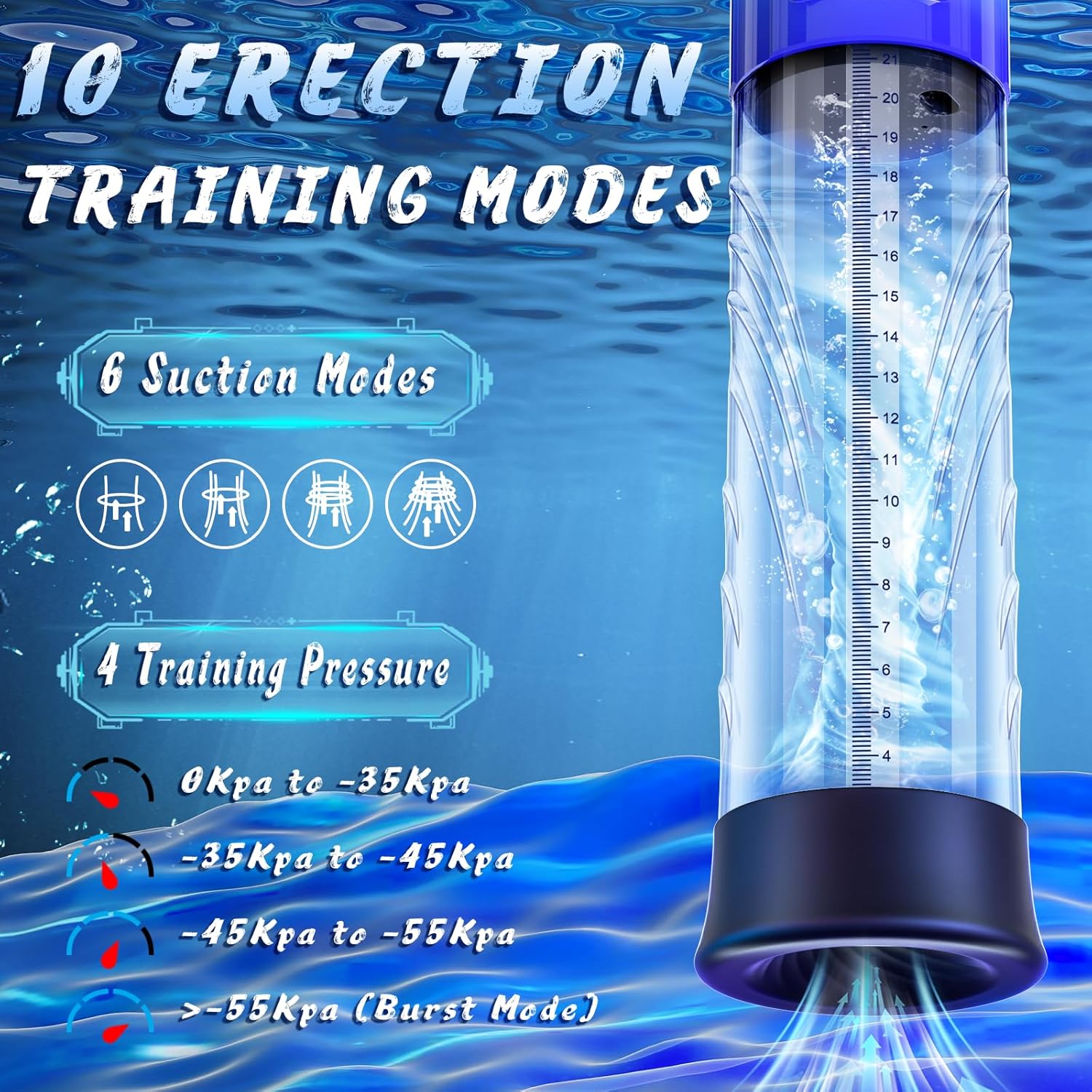 Joyomas-4 In 1 Penis Enlargement Extend Pump Masturbator With Mini Pocket Pussy